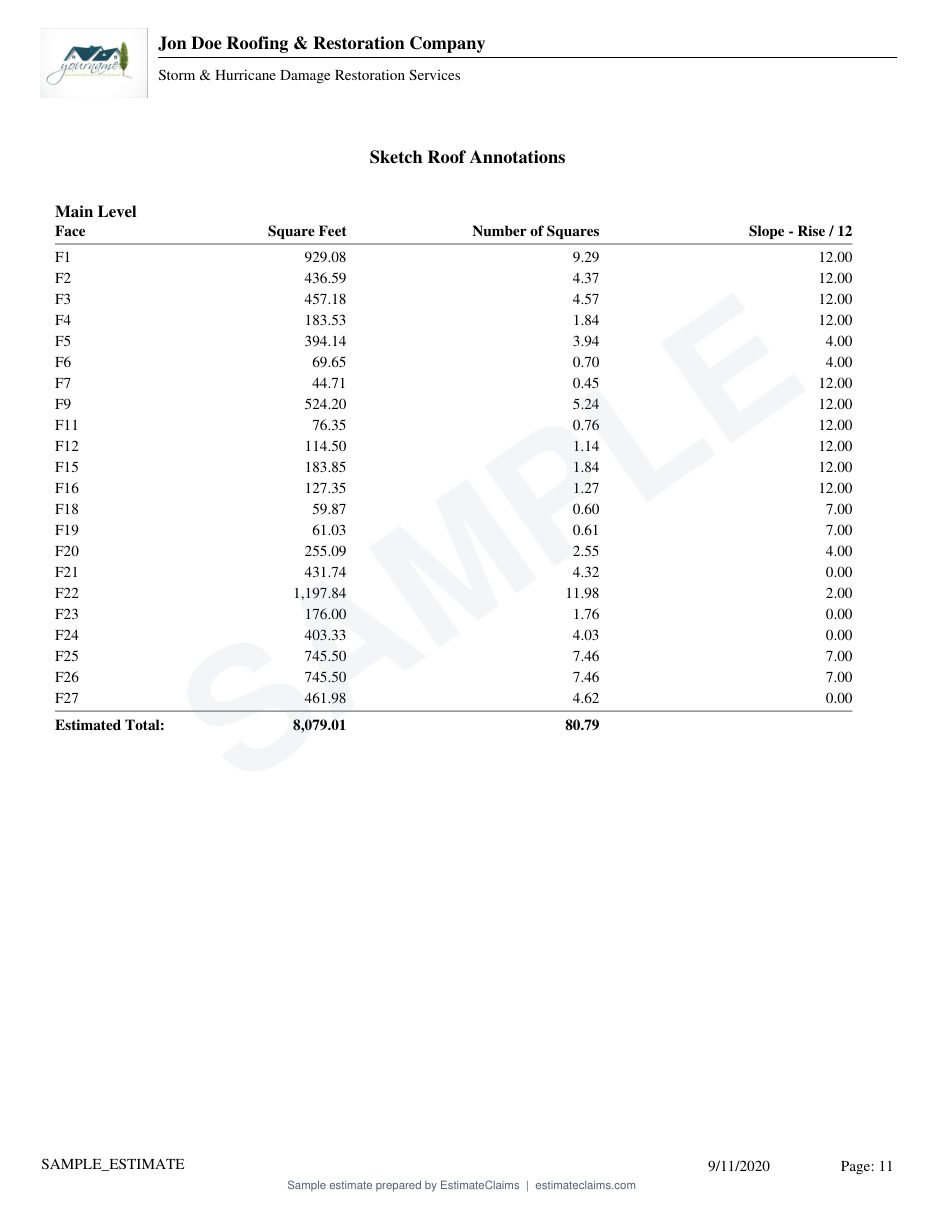 Sample roof sketch annotations table listing each roof face with square feet, squares and slope